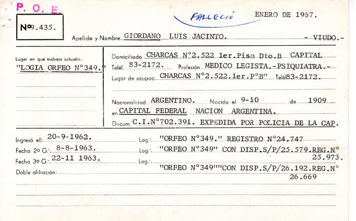 Ficha de miembro de Luis Jacinto Giordano.