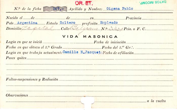 Ficha de miembro de Pablo Gigena.