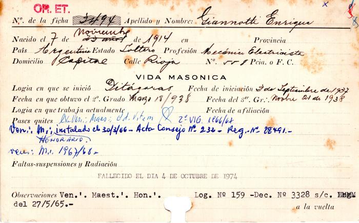 Ficha de miembro de Enrique Giannotti.