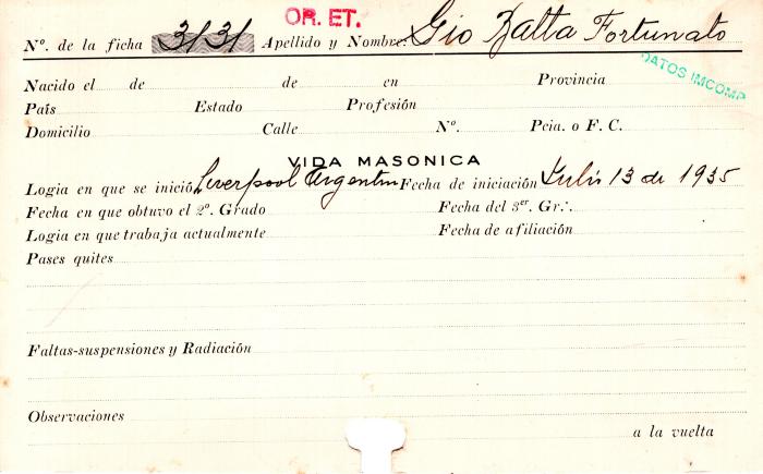 Ficha de miembro de Fortunato Gio Balta.