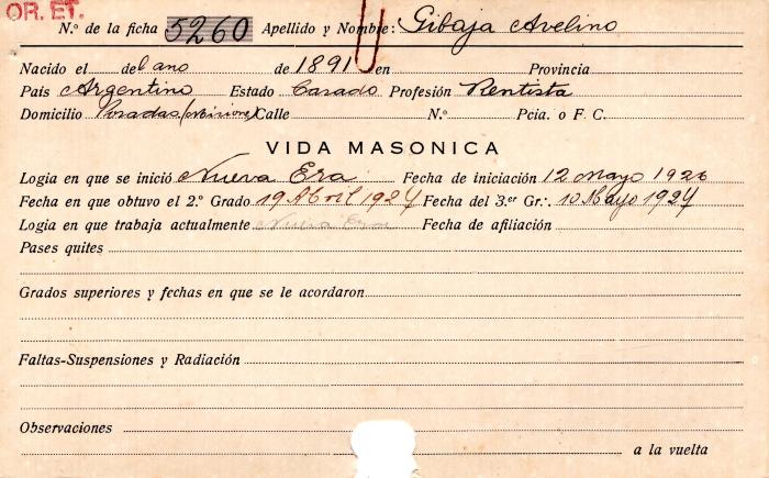 Ficha de miembro de Avelino Gibaja.