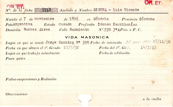Ficha de miembro de Luis Vicente Gigena.