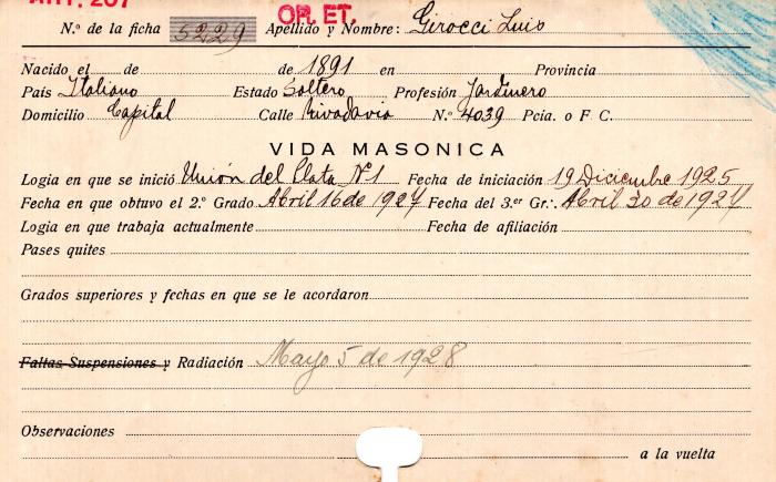 Ficha de miembro de Luis Girocci.
