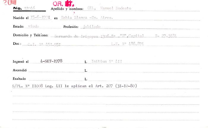 Ficha de miembro de Manuel Modesto Gil.
