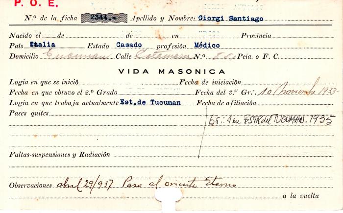 Ficha de miembro de Santiago Giorgi.