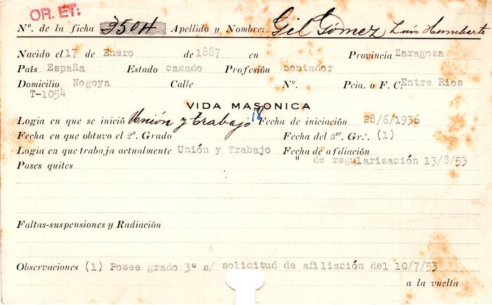 Ficha de miembro de Luis Humberto Gil Gómez.