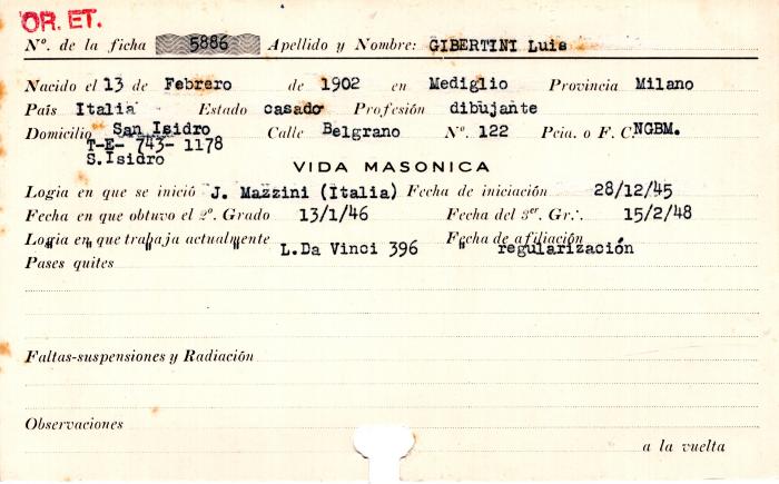 Ficha de miembro de Luis Gibertini.