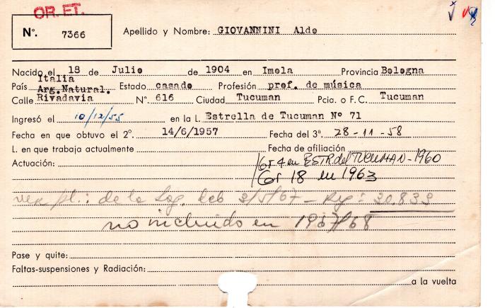 Ficha de miembro de Aldo Giovanini.