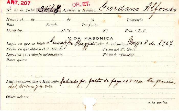 Ficha de miembro de Alfonso Giordano.