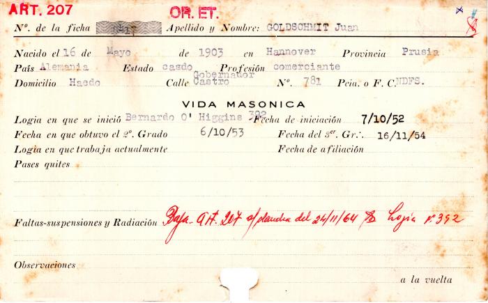 Ficha de miembro de Juan Goldschmidt.