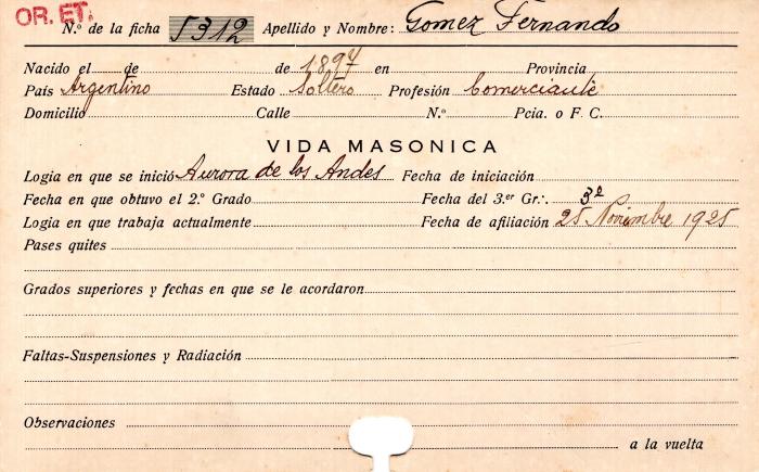 Ficha de miembro de Fernando Gómez.
