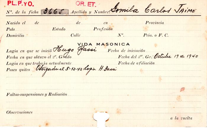 Ficha de miembro de Carlos Jaime Gomila.