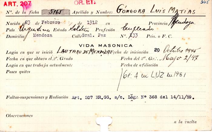 Ficha de miembro de Luis Matías Góngora.