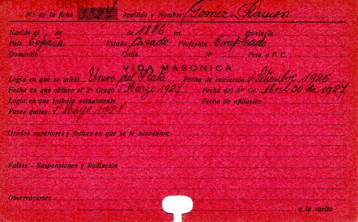 Ficha de miembro de Ramón Gómez.