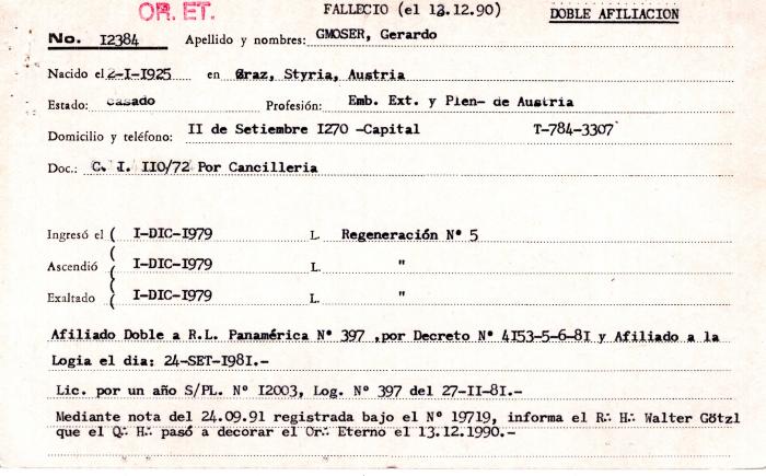 Ficha de miembro de Gerardo Gmoser.