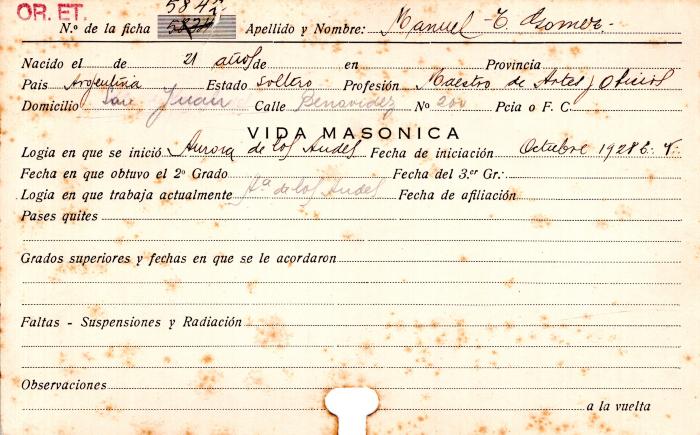 Ficha de miembro de Manuel T. Gómez.