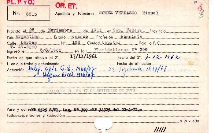 Ficha de miembro de Miguel Gómez Verdasco.