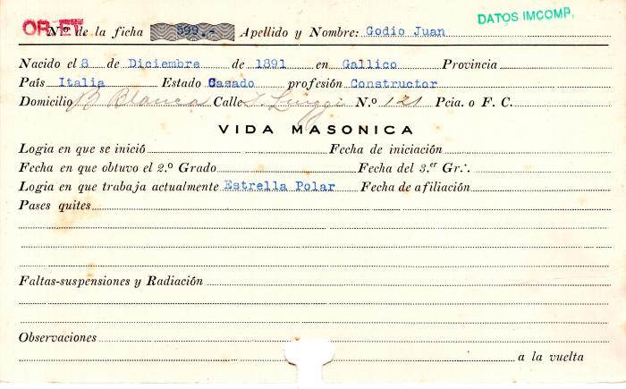 Ficha de miembro de Juan Godio.