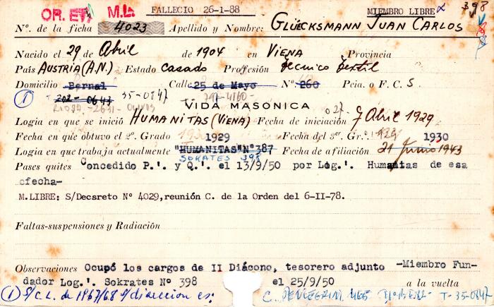 Ficha de miembro de Juan Carlos Glüecksmann.