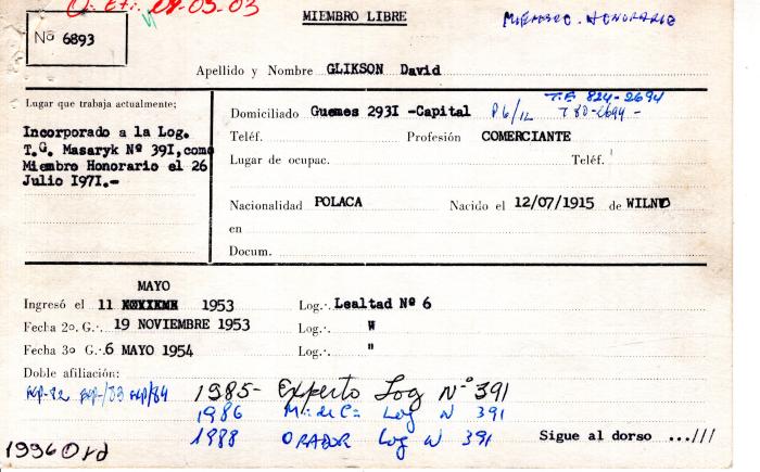 Ficha de miembro de David Glikson.