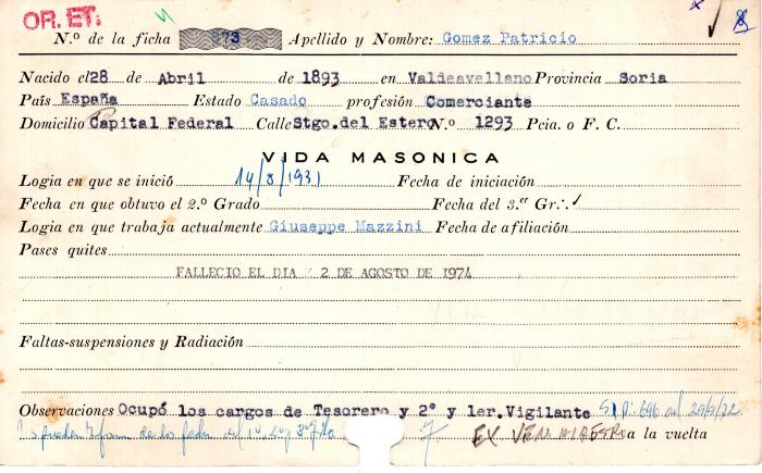 Ficha de miembro de Patricio Gómez.