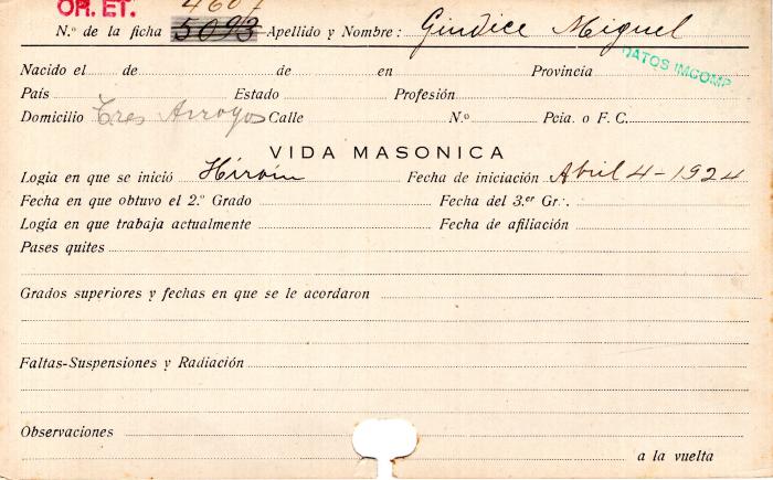 Ficha de miembro de Miguel Giudice.