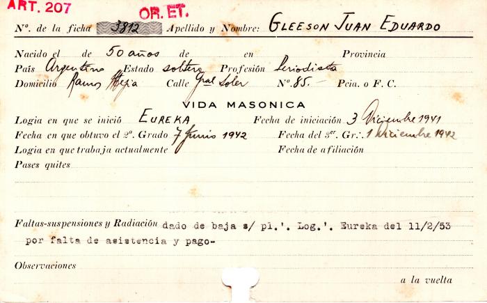 Ficha de miembro de Juan Eduardo Gleeson.