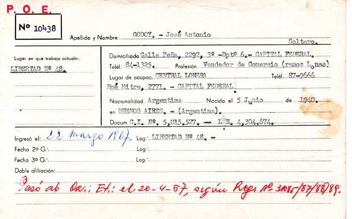 Ficha de miembro de José Antonio Godoy.