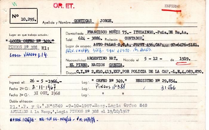 Ficha de miembro de Jorge Gonticas.