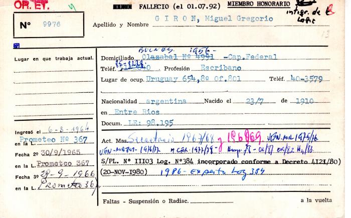 Ficha de miembro de Miguel Gregorio Giron.