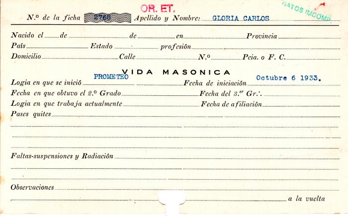 Ficha de miembro de Carlos Gloria.