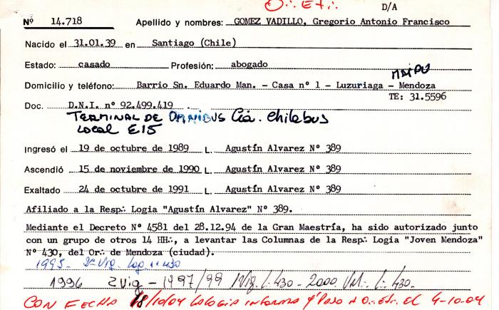 Ficha de miembro de Gregorio Antonio Francisco Gómez Vadillo.