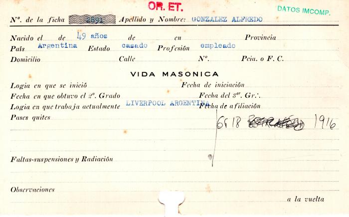Ficha de miembro de Alfredo González.