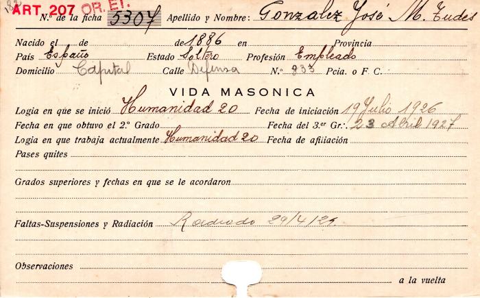 Ficha de miembro de José María Tudes González.