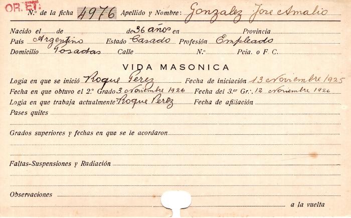 Ficha de miembro de José Amalio González.