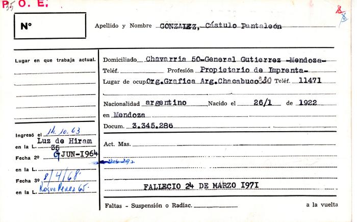 Ficha de miembro de Cástulo Pantaleón González.