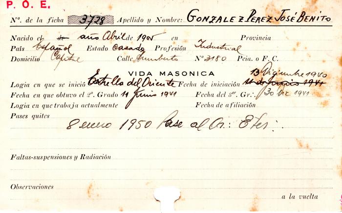 Ficha de miembro de José Benito González Pérez.