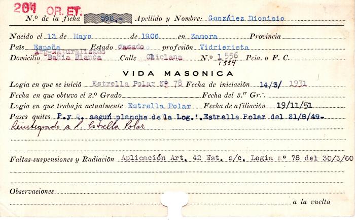 Ficha de miembro de Dionisio González.