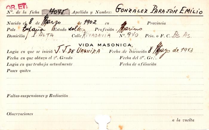 Ficha de miembro de Emilio González Parajón.