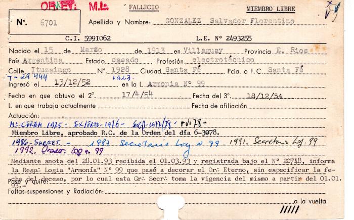 Ficha de miembro de Salvador Florentino González.