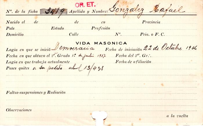 Ficha de miembro de Rafael González.