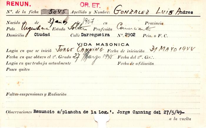 Ficha de miembro de Luis Andrés González.