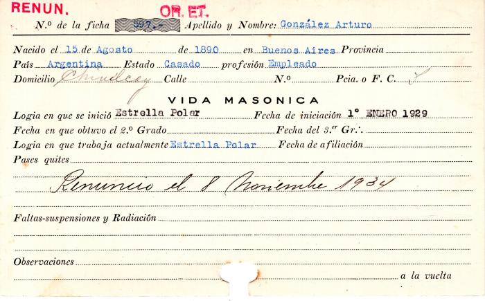 Ficha de miembro de Arturo González.