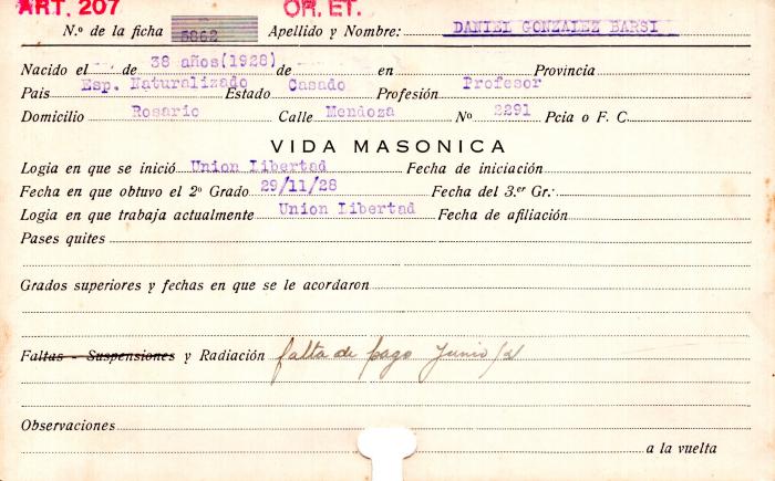 Ficha de miembro de Daniel González Barsi.