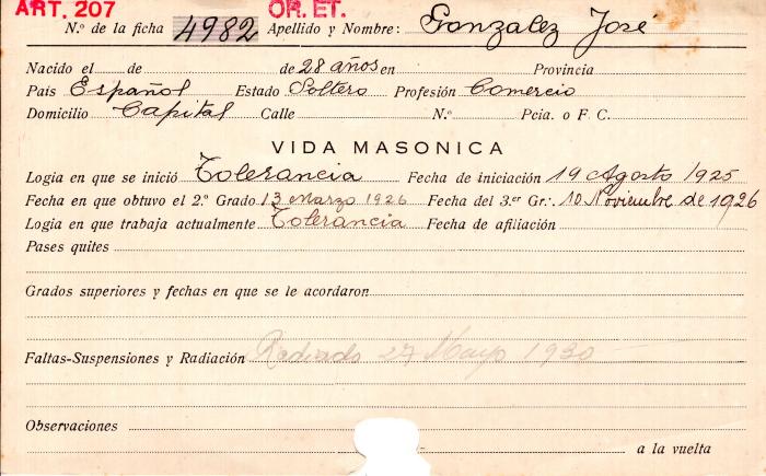 Ficha de miembro de José González.