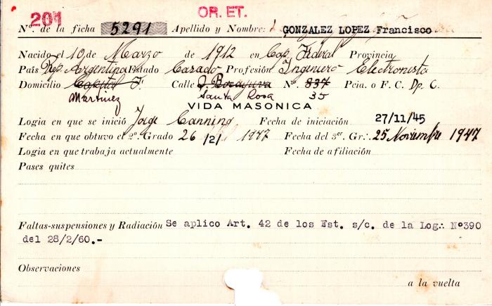 Ficha de miembro de Francisco González López.