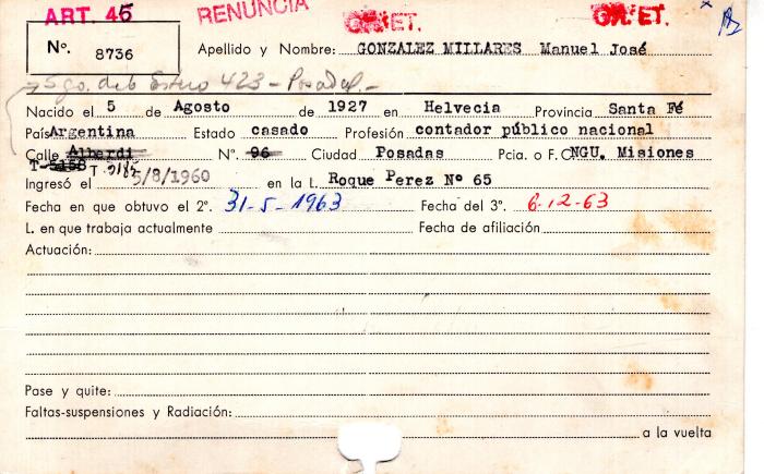 Ficha de miembro de Manuel José González Millares.