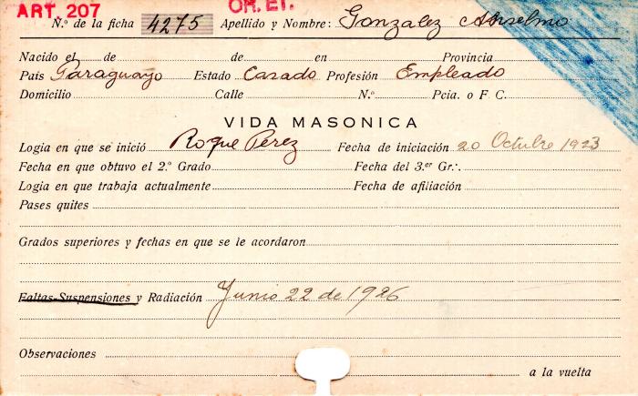 Ficha de miembro de Anselmo González.