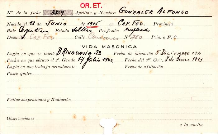 Ficha de miembro de Alfonso González.