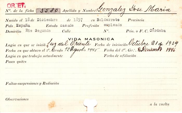 Ficha de miembro de José María González.